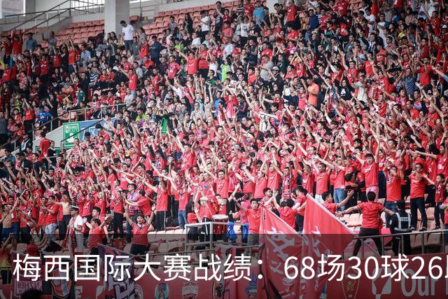 梅西国际大赛战绩：68场30球26助攻，13届大赛3冠5亚4MVP